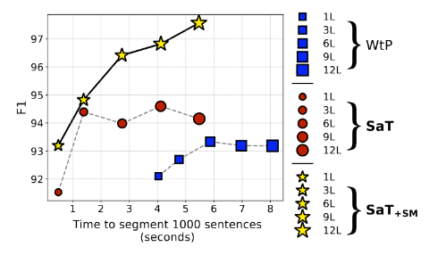 acl_segment screenshot