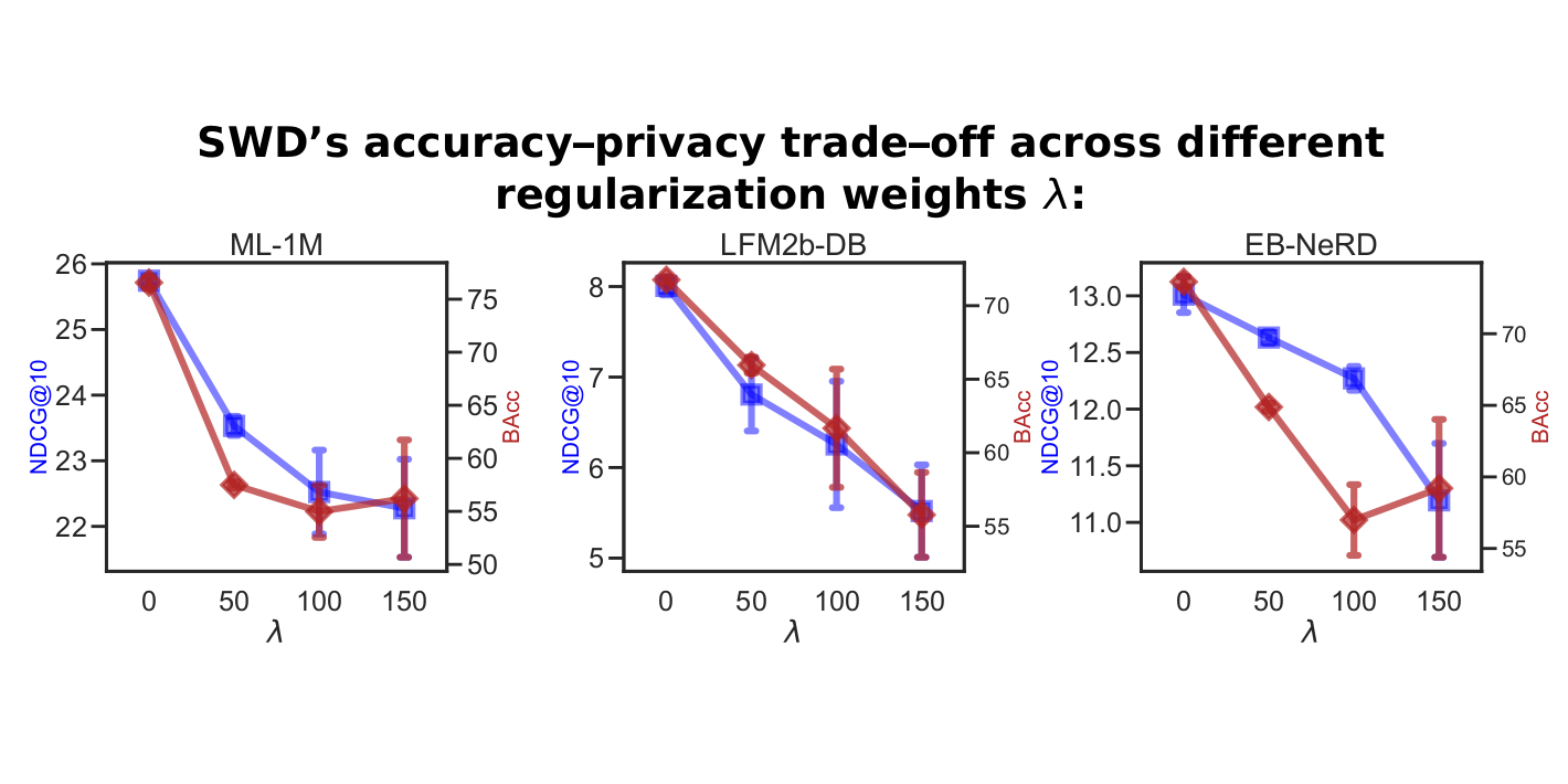 Wasserstein screenshot